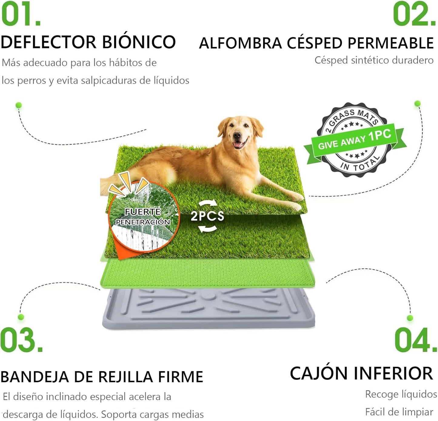 Tapete entrenamiento/sanitario de perro
